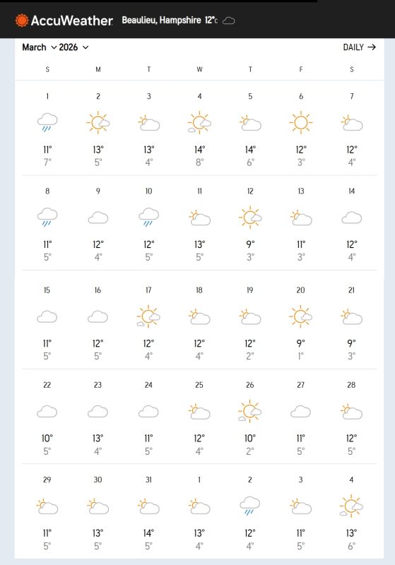 Weather in Beaulieu on Mothering Sunday looks good. Mother's go free with a 2for1 ticket at the Mothers Day Beaulieu Golden Jubilee show